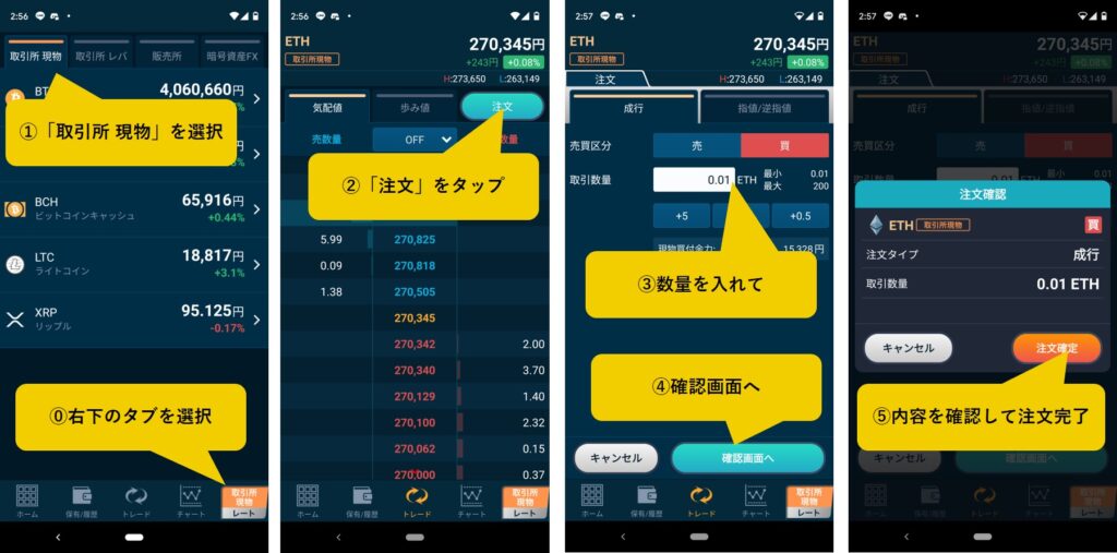 ETH(イーサ)の購入方法
