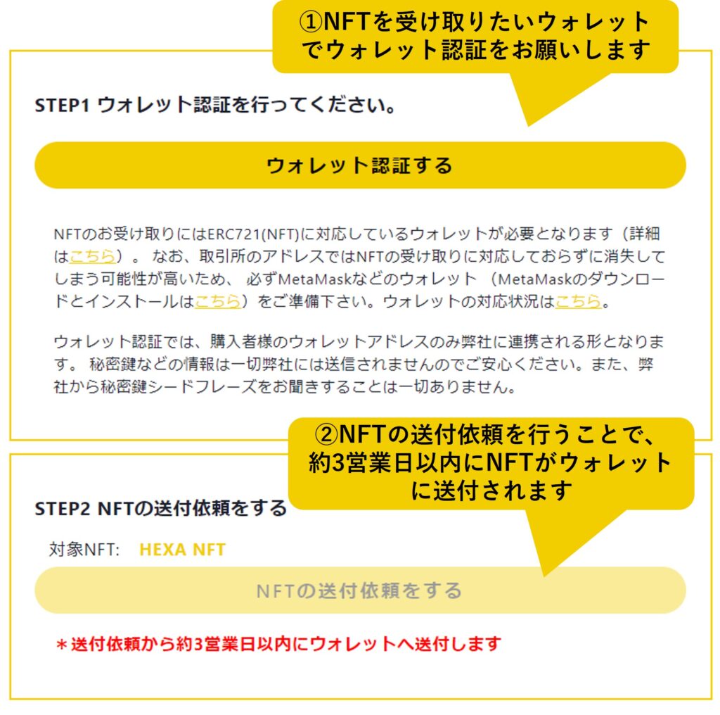 ウォレット認証とNFTの受け取り