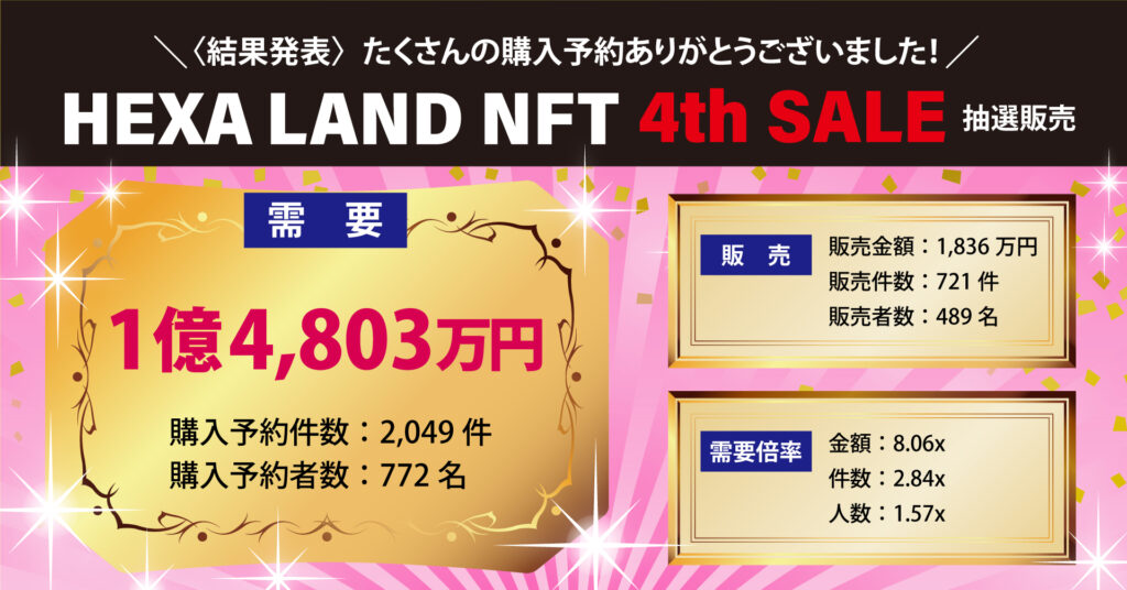 HEXA LAND NFT 4th SALE
