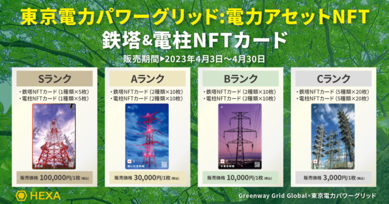 東京電力PG 電力アセットNFT