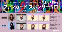 ファンカードNFT