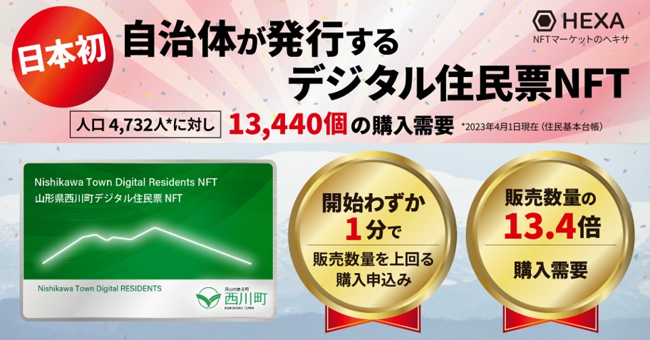 山形県西川町デジタル住民票NFT