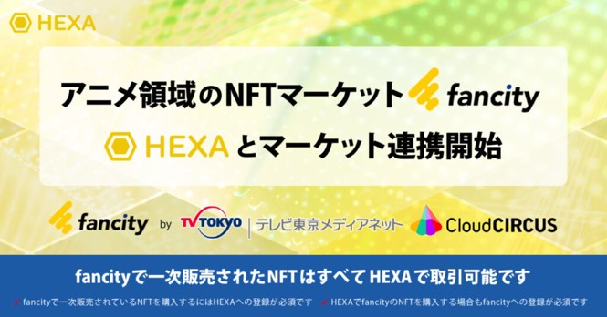 テレビ東京コラボNFTマーケット